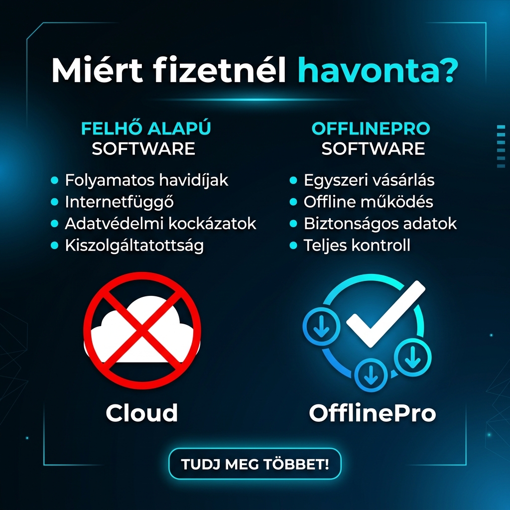 OffPilot affiliate hirdetĂ©skĂ©p â€“ portĂˇl nĂ©gyzet formĂˇtum